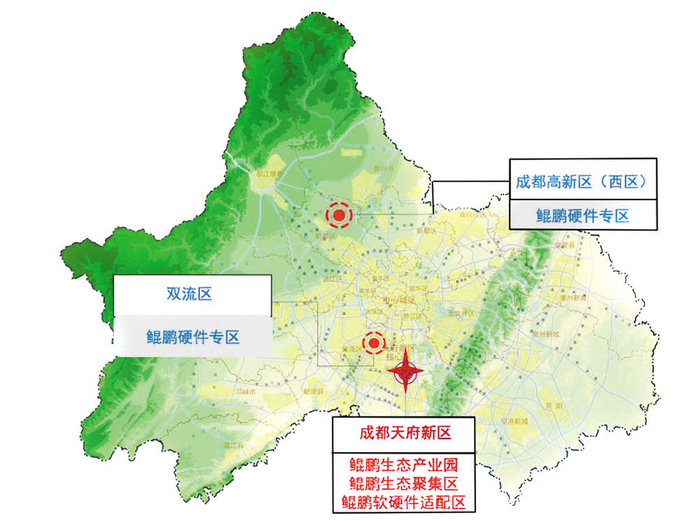 成都市鲲鹏产业布局图