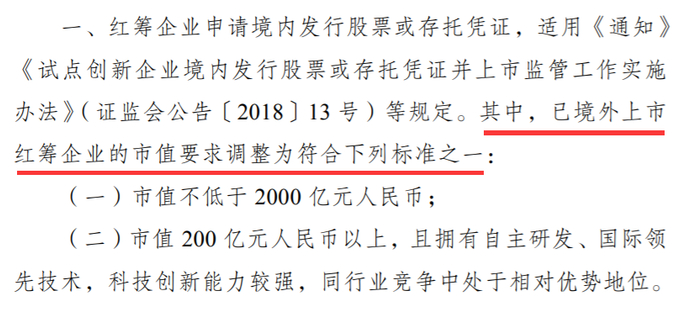 图片来源：证监会官网