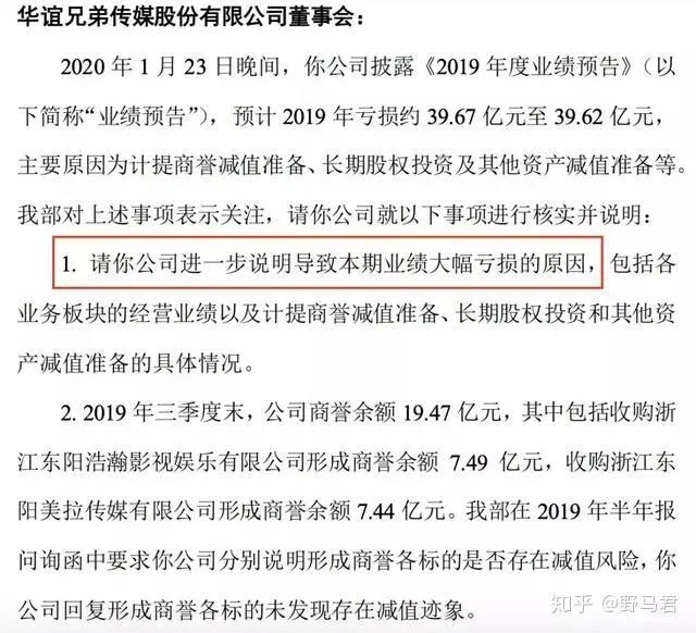 　　图片来源：华谊兄弟公告