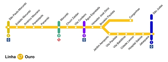 圣保罗市轨道交通17号线示意图