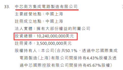 图片来源：公告
