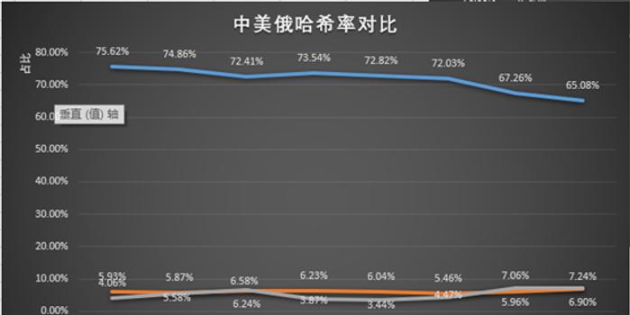 哈希游戏比特币波动率创三年新低会是牛市先兆吗？