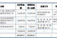 固德威净利增速甩营收几条街 毛利率夺冠逾期账款高企