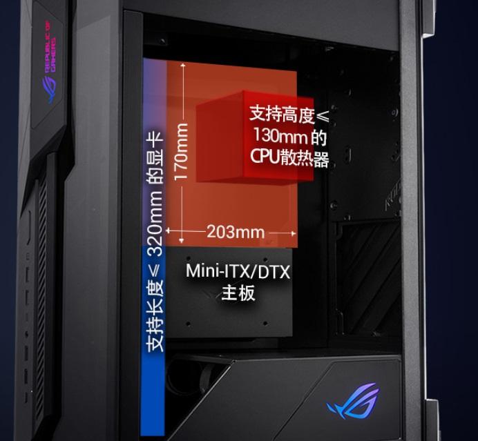 ROG Z11 电竞ITX 机箱上架：赛博朋克风格，售价1999 元_手机新浪网