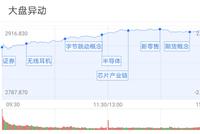 六月开门红！券商基金强势 公募：市场或迎来翻身