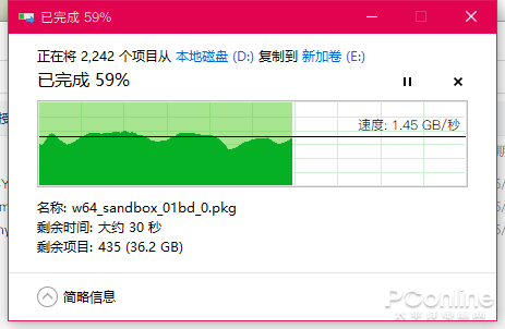 传输中段