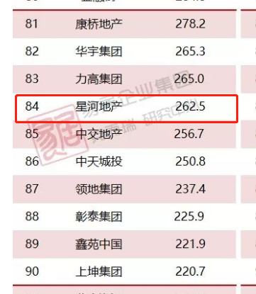   ▲数据截图