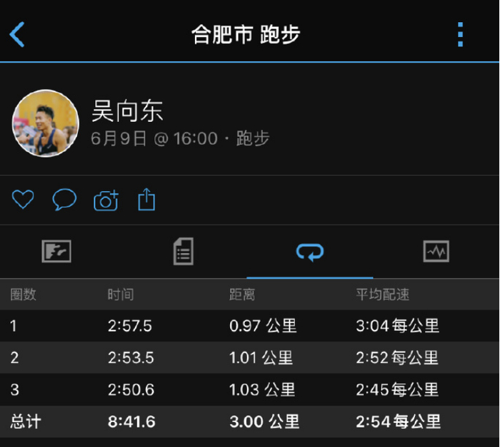  图片来源:微博@马拉松吴向东