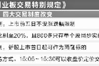 创业板交易制度全面升级 4500万存量投资者待“补课”