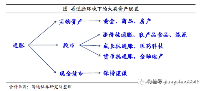 （编辑：文文）