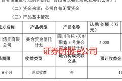 四川信托炸群！这家A股公司“背锅”4000万元未能如期兑付
