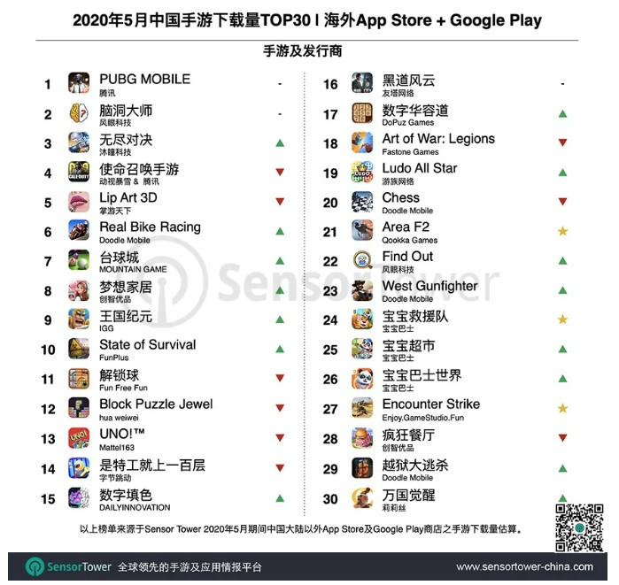 （编辑：玉景）