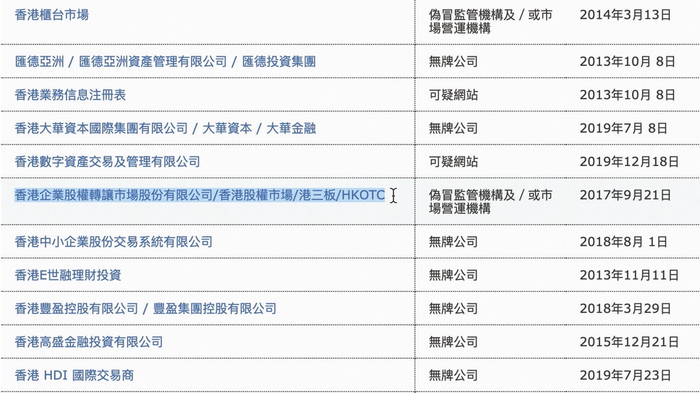 香港证监会发布的风险提示&nbsp;&nbsp;记者截图