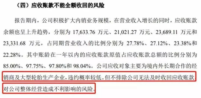 制图：富凯IPO财经    来源：宏柏新材料招股书