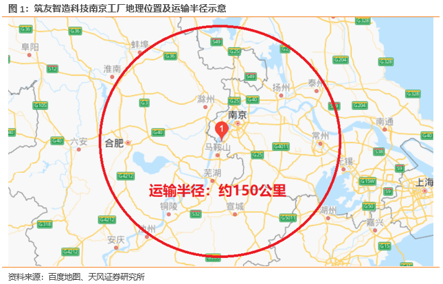 PC工厂的生产线通常在厂房内部，也有部分露天设置;由于装配式构件生产与工地施工进度未必一致，工厂一般会设置堆场，用于存放产品以便及时满足业主需求;此外还会划出办公楼、工人宿舍、停车场等用地。