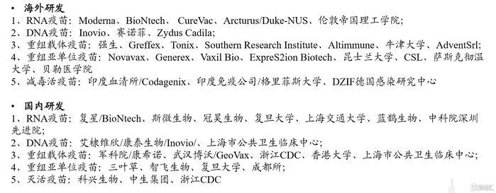 （图源：兴业证券研报）