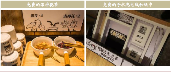 资料来源：公司公告，大众点评网，中金公司研究部