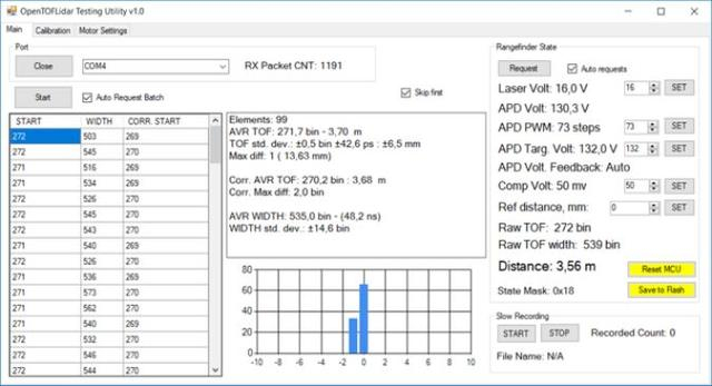上位机软件软件示意图。