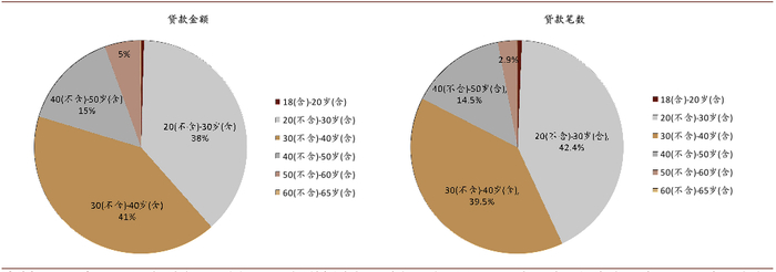 资料来源：万得资讯，公司公告，中金公司研究部