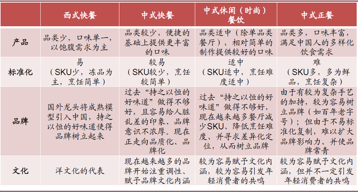 资料来源：中金公司研究部
