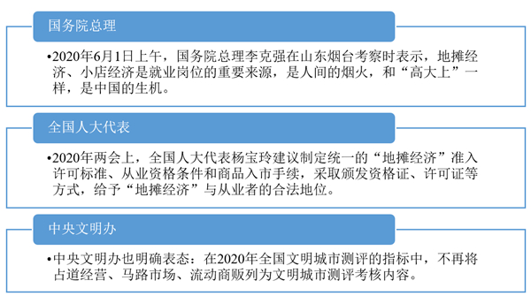 资料来源：中投产业研究院整理