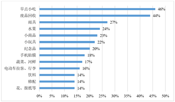数据来源：中投产业研究院