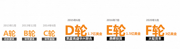 图片来源于安能物流企业官网