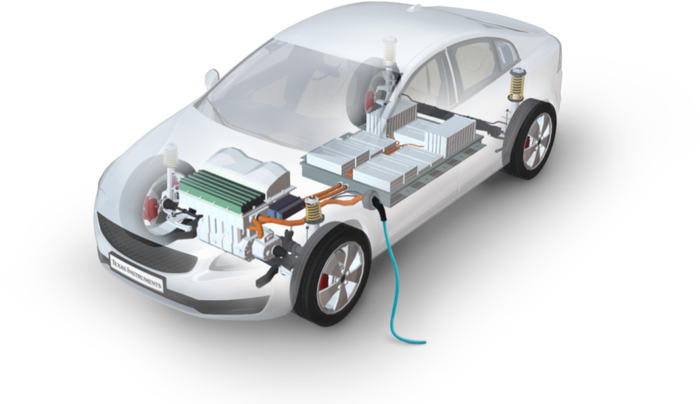 图1：为现代电动汽车提供动力的电池