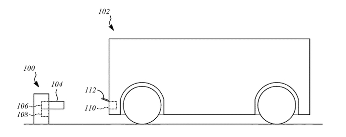 ▲自动驾驶充电原理图
