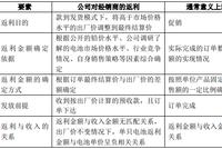 天能股份回应沽空报告：对雅迪销售情况属实