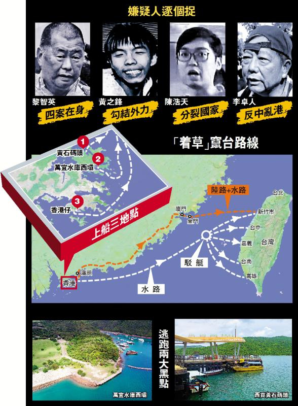 图源：大公网
