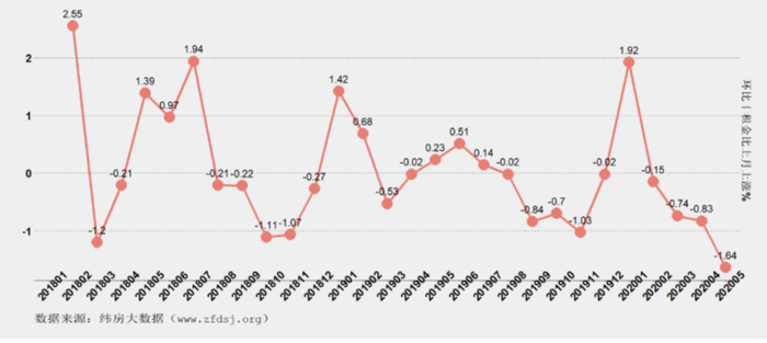 图片来源：社科院