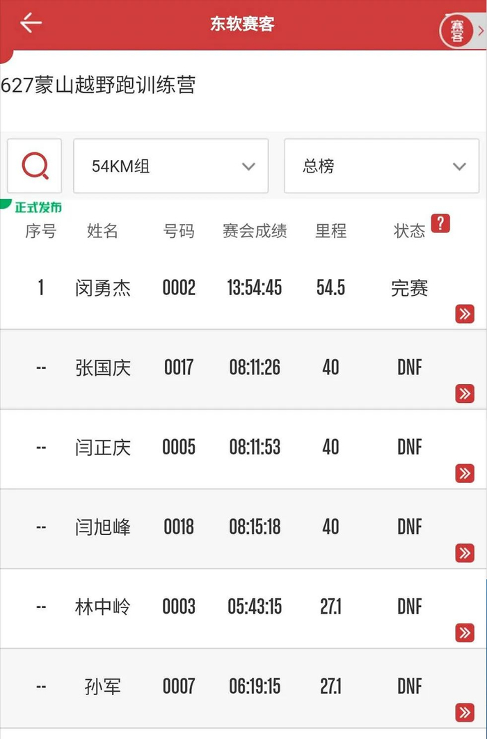图片来源：东软赛客