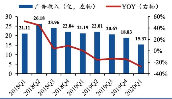 （图片来自网络）