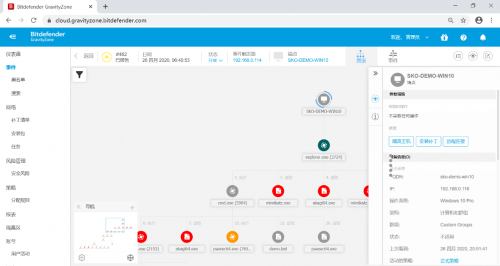Bitdefender客户端