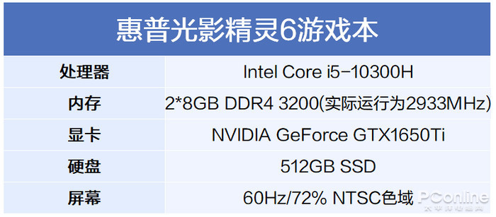 （光影精灵6游戏本评测机型配置表）