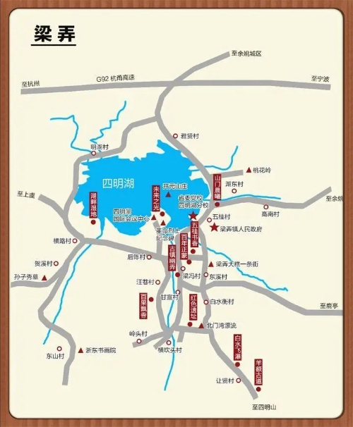梁弄旅游地图
