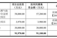 派克新材营收现金含量超弱 去年上半年应收款超营收