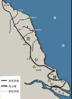 （范仲淹捍海堰示意图，图片源自网络）