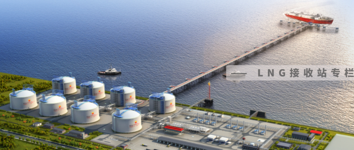 ▲ 唐山LNG接收站
