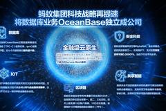 蚂蚁集团科技战略重大进展，数据库业务OceanBase升格为独立公司，胡晓明任董事长