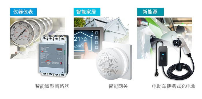 图4：金升阳LS-R3系列典型应用场景