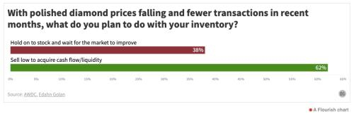 &nbsp;图片来源：Edahn Golan