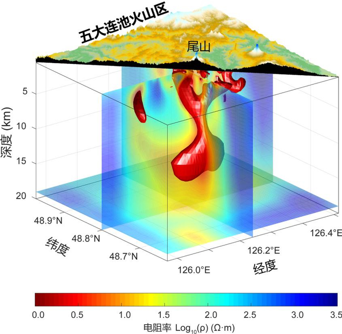 中国东北地区五大连池尾山火山下方基于三维电阻率成像给出的岩浆囊分布