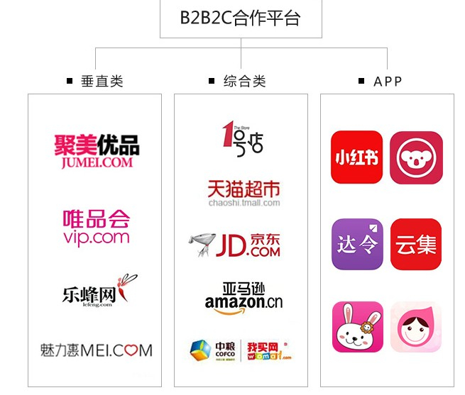 （不完整截图仅供参考，来源于：UNQ网站，该网站正在更新中）