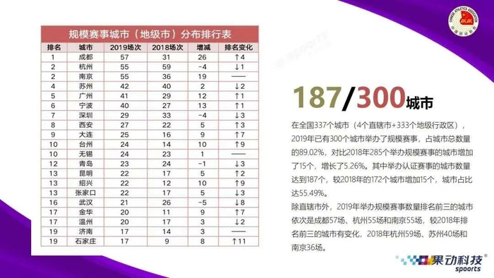 图片来源：果冻科技