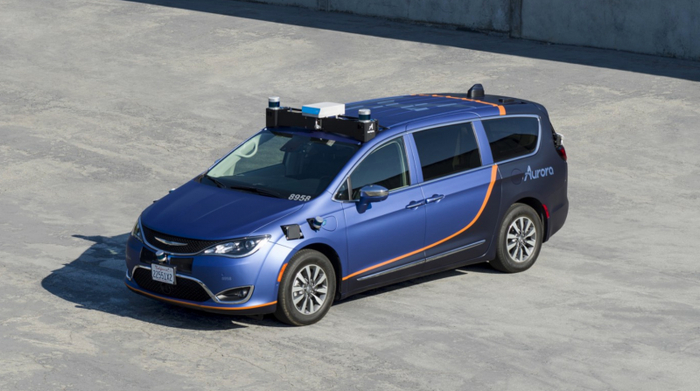 （图片来源：futurecar.com）