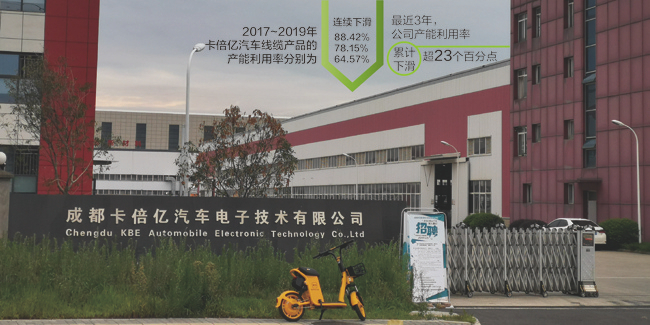 目前，卡倍亿三大线缆生产基地分布在宁波、本溪和成都，图为成都基地 每经记者朱万平 摄
