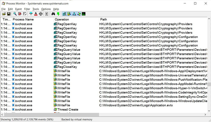 ▲Windows 上的 Procmon