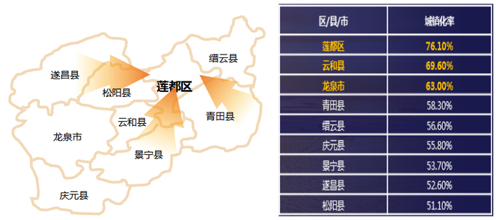 （图：